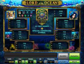 Таблица выплат в Lord of the Ocean 
